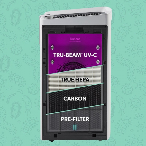 TruSens Air Purifier Z-7000 with Air Quality Monitor